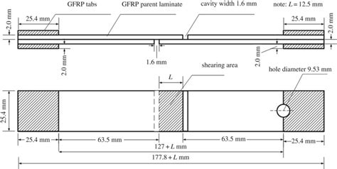 single lap shear test astm